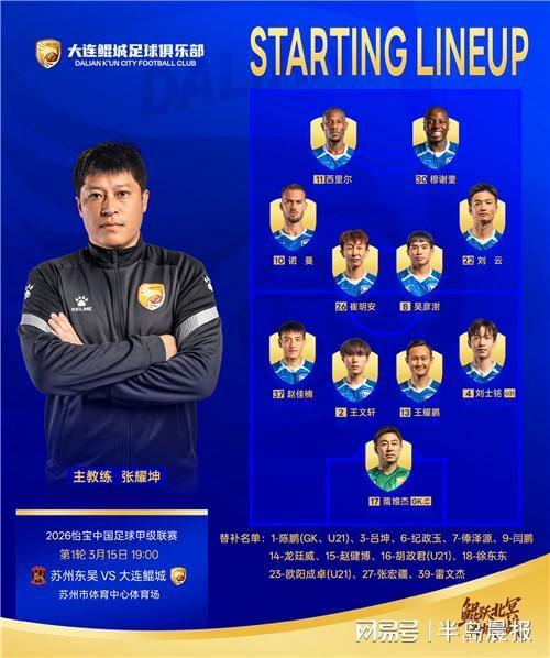 半岛体育APP-鲲城开门红，水哥创纪录